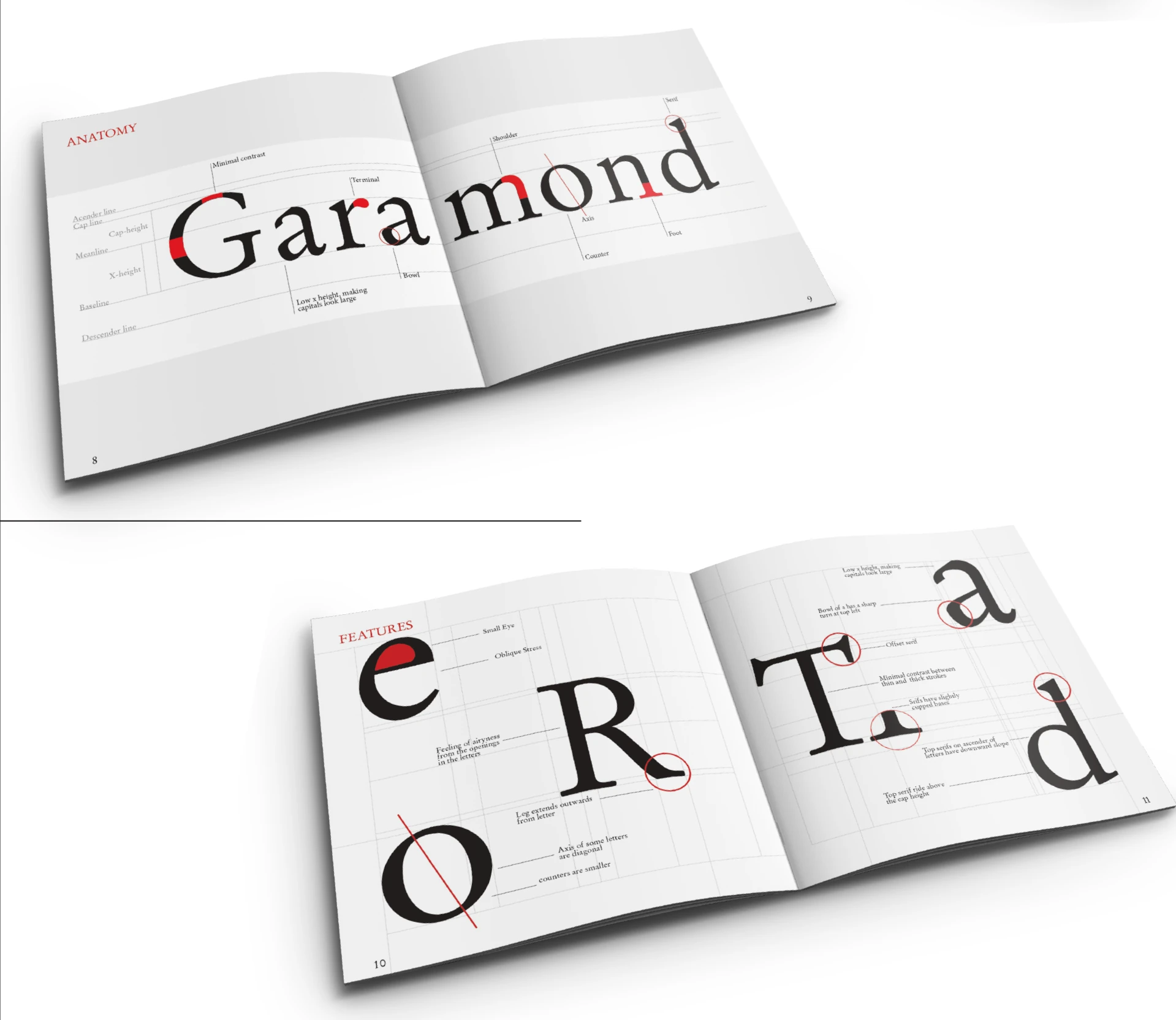 Garamond Type Specimen — image 4