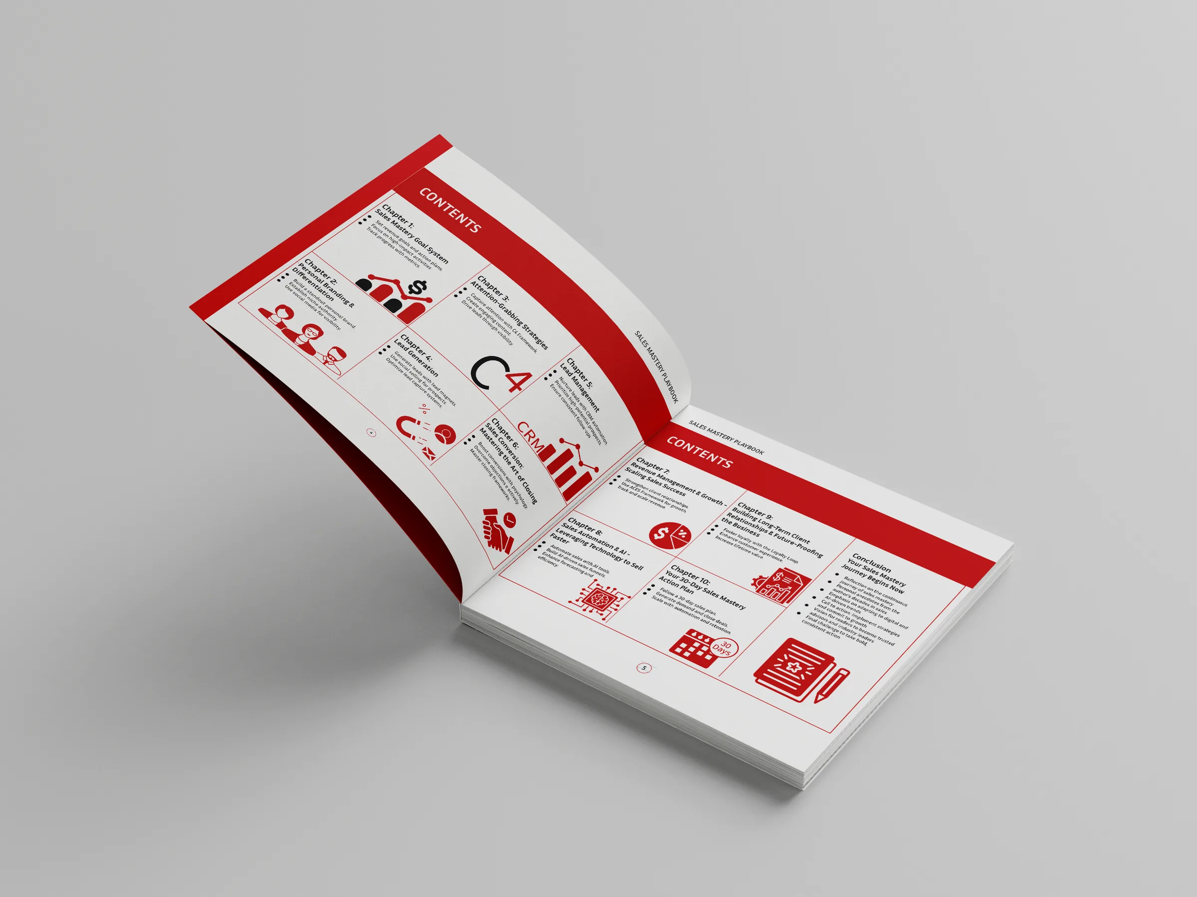 Sales Mastery Playbook — image 2