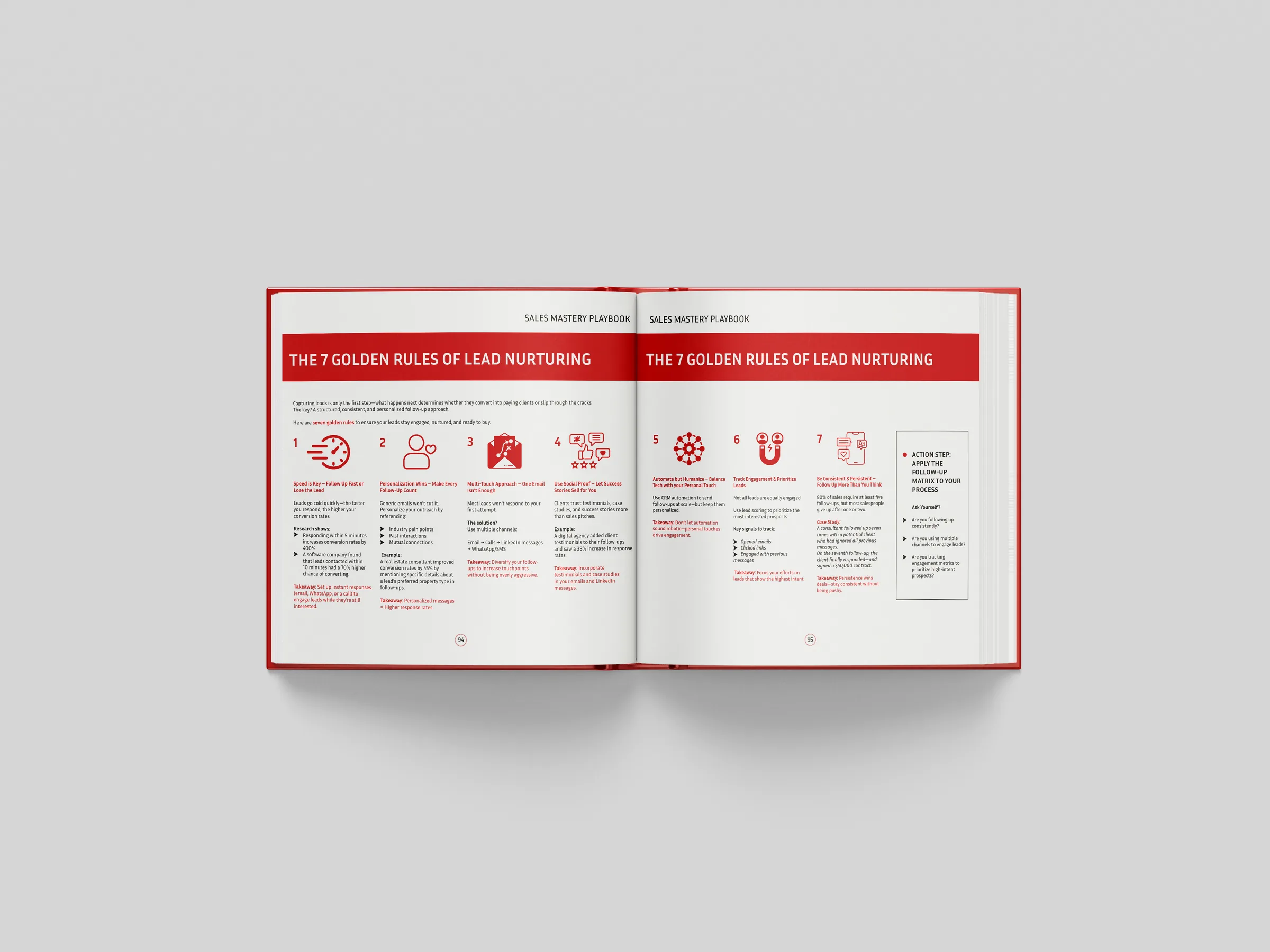 Sales Mastery Playbook — image 4