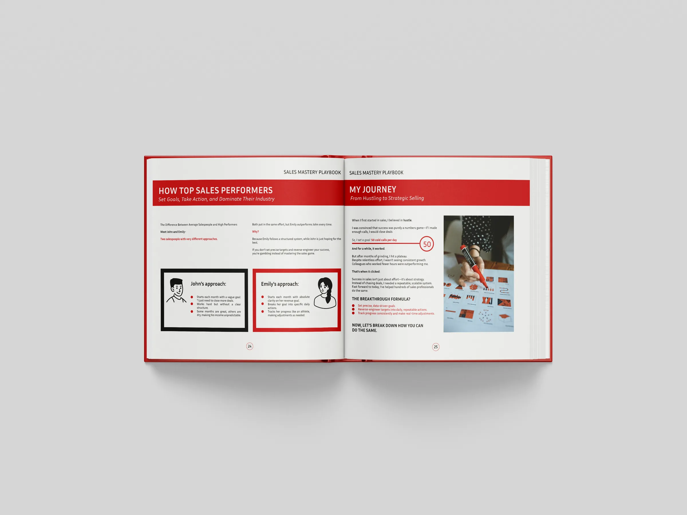 Sales Mastery Playbook — image 7